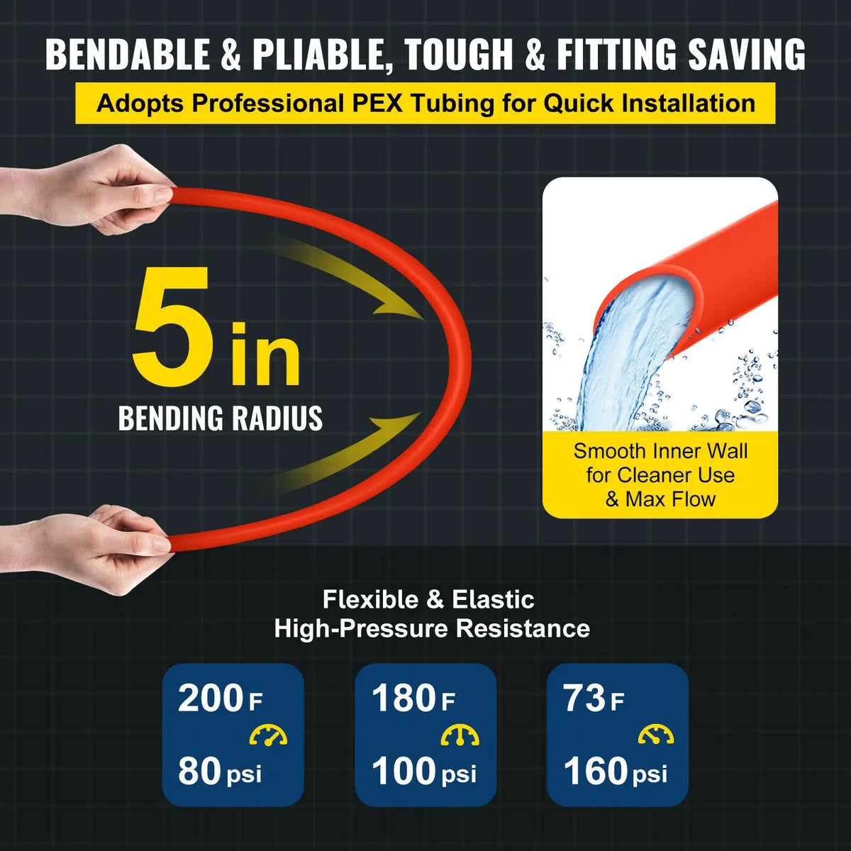 SucceBuy 1/2Inch x 1000ft Pex Tubing Oxygen Barrier O2 Red Radiant Floor Pipe Heating Systems-Pex Hot And Cold Water Pipe