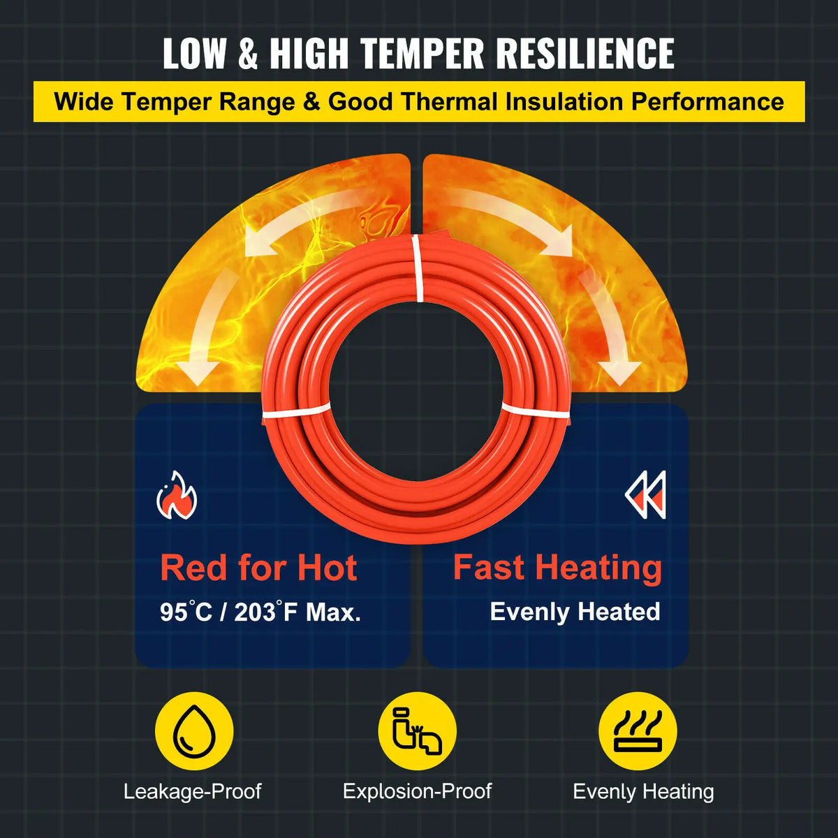 SucceBuy 1/2Inch x 1000ft Pex Tubing Oxygen Barrier O2 Red Radiant Floor Pipe Heating Systems-Pex Hot And Cold Water Pipe