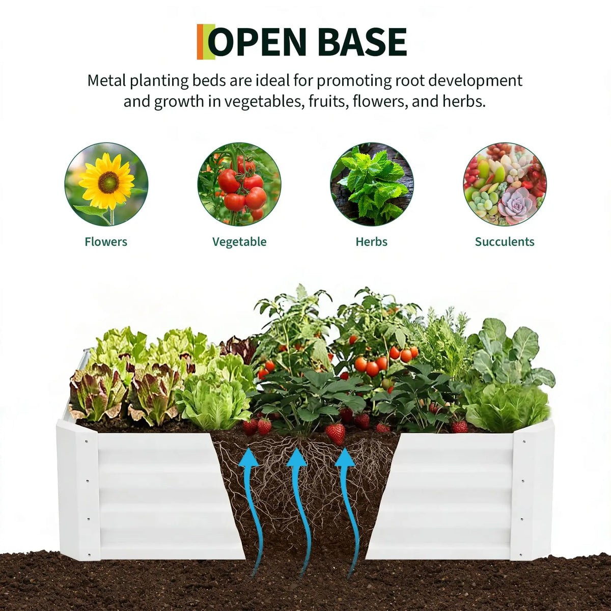 3-in-1 Raised Garden Bed 48"x36"x12" Galvanized Metal Planter Box Drip Irrigation Insect Net Shade Cloth Outdoor Vegetables
