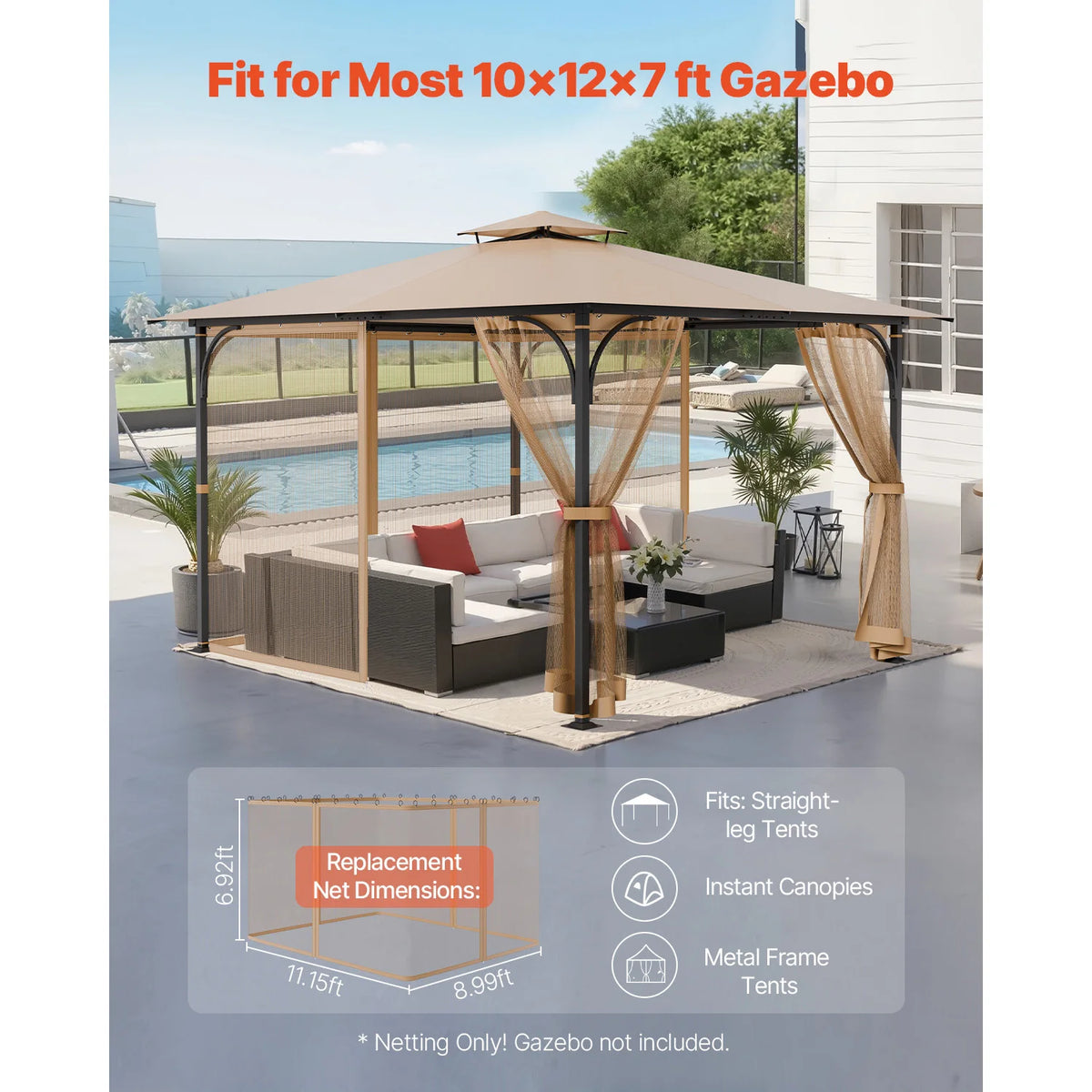 SucceBuy Gazebo Netting Replacement Fit Most 10 x 12 x 7FT Gazebo Curtain 4-Panel Sidewall Mesh Net Canopy Screen (Netting Only)