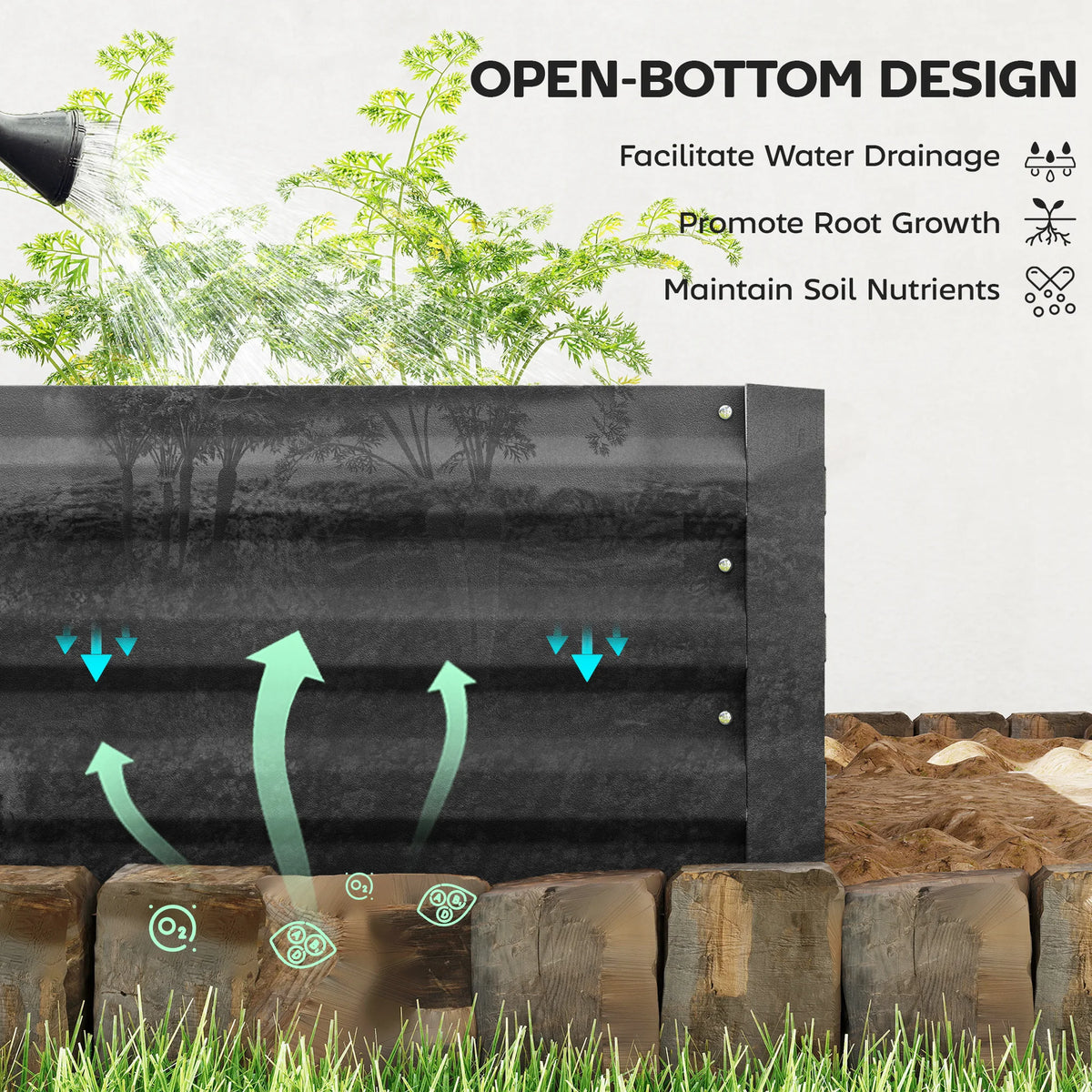 Galvanized Raised Garden Bed Metal Planter Box Easy Quick Setup