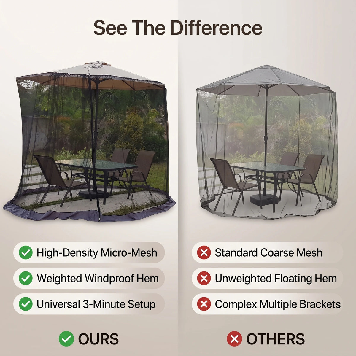 Patio Umbrella Screen Patio Umbrella Netting 230CM Height Polyester Mesh Parasol Protective Screen Fit 250-300CM Umbrellas